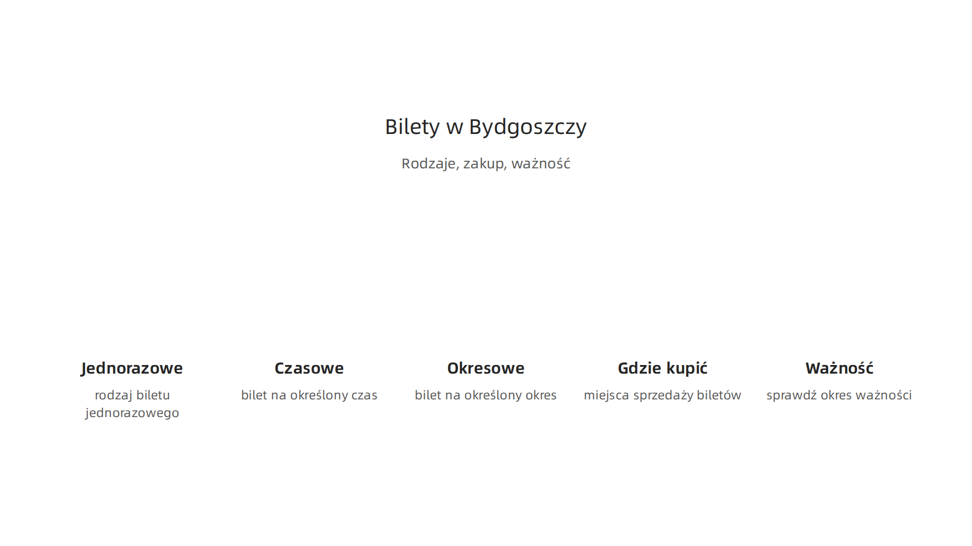 Schemat przedstawiający dostępne rodzaje biletów (jednorazowe, czasowe, okresowe) oraz miejsca ich zakupu w Bydgoszczy.