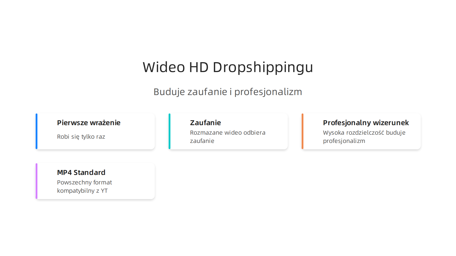 Wysoka rozdzielczość wideo (720p, 1080p, 4K) buduje zaufanie klienta i profesjonalny wizerunek produktu w dropshippingu.